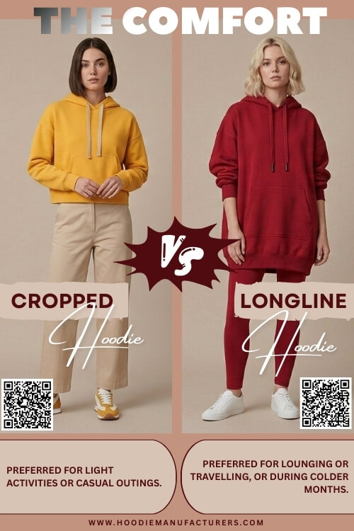 Oversized Hoodie Fashion Trend